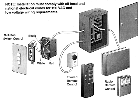 install ceiling projector wiring diagram install circuit diagrams