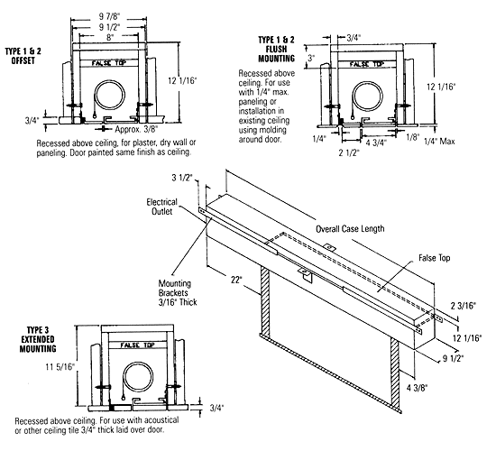 Electric Screens: Executive Electrol
